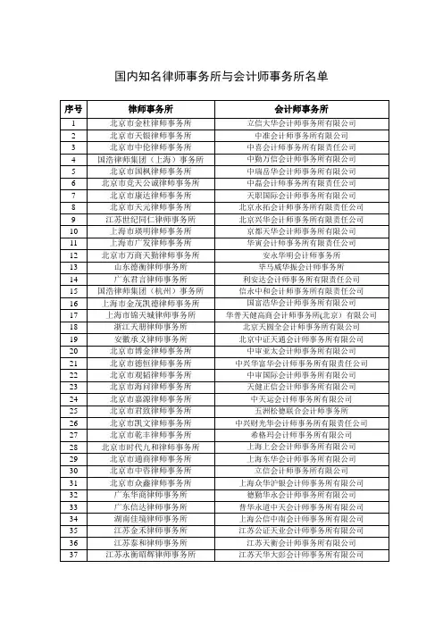 国内知名律师事务所与会计师事务所名单