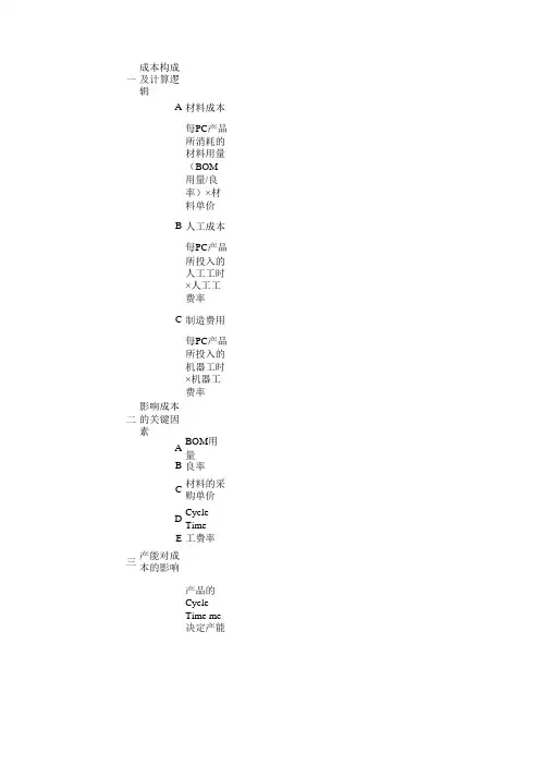 成本构成及分析