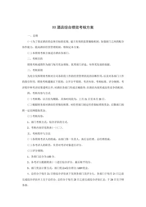 酒店综合绩效考核方案