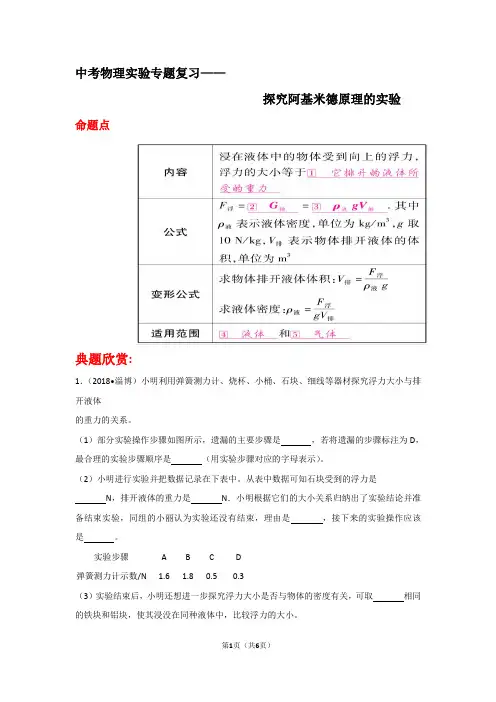 中考物理实验专题复习——探究阿基米德原理的实验  