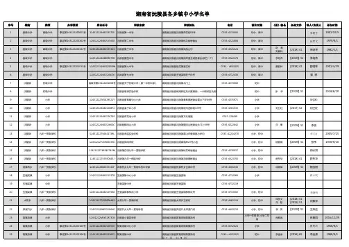 湖南省怀化市沅陵县中小学校名单