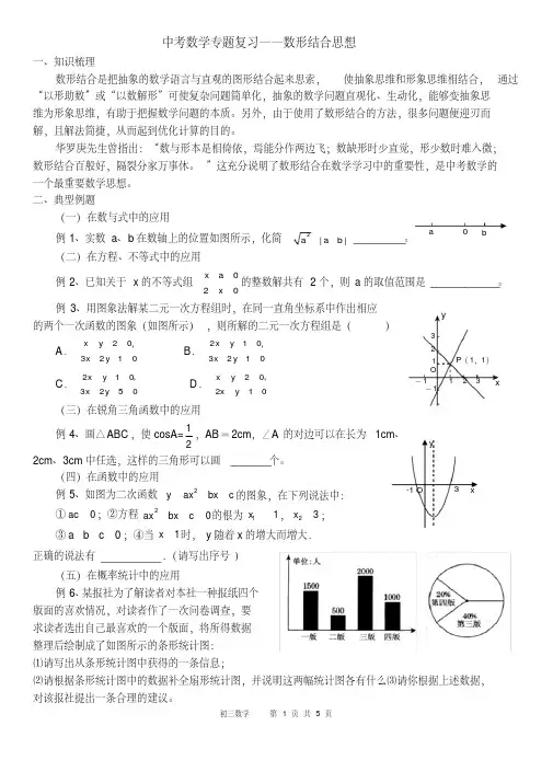 中考数学专题复习——数形结合思想