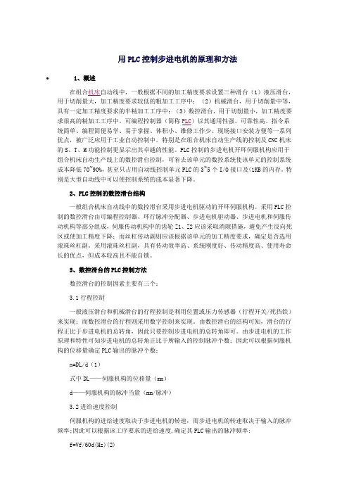 用PLC控制步进电机的原理和方法及控制编辑器