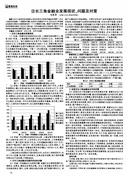 泛长三角金融业发展现状、问题及对策
