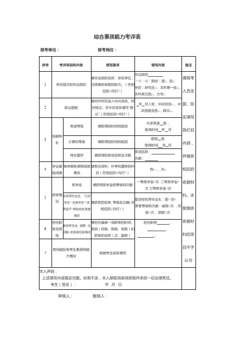 综合素质能力考评表