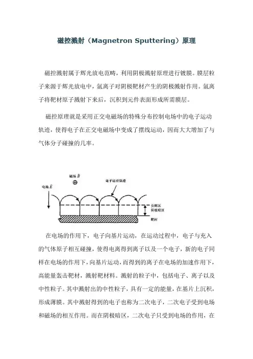 磁控溅射原理