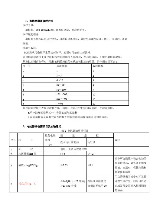 电抗器油检标准
