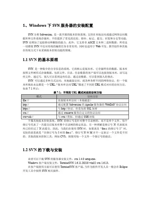 Windows下SVN服务器的详细安装配置手册