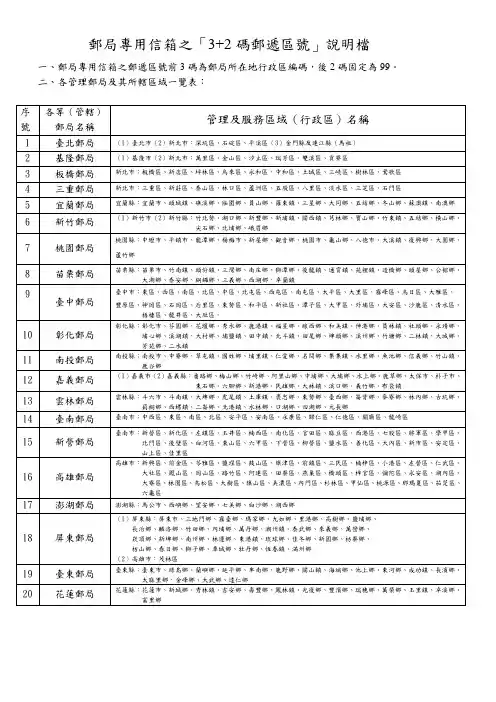 邮局专用信箱之「3 2码邮递区号」说明档