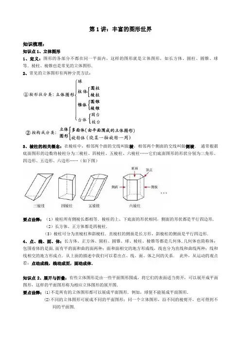 第1讲：丰富的图形世界