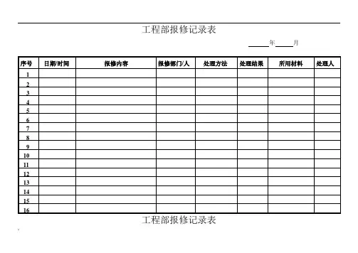 工程部日常维修记录表(每天一张)