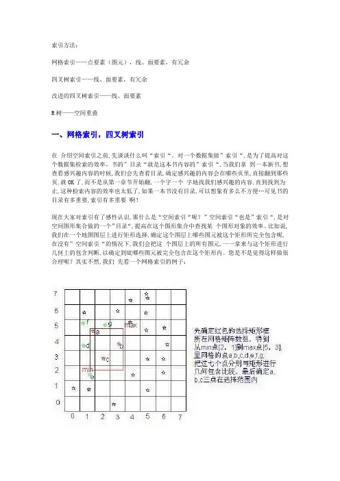 GIS空间索引