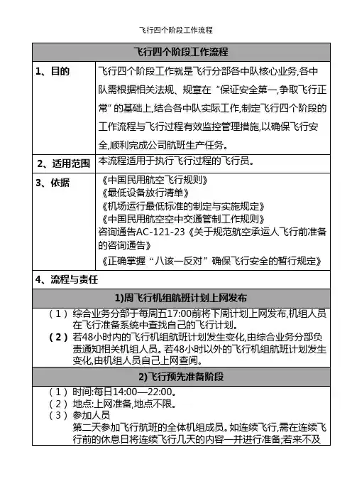 飞行四个阶段工作流程 2