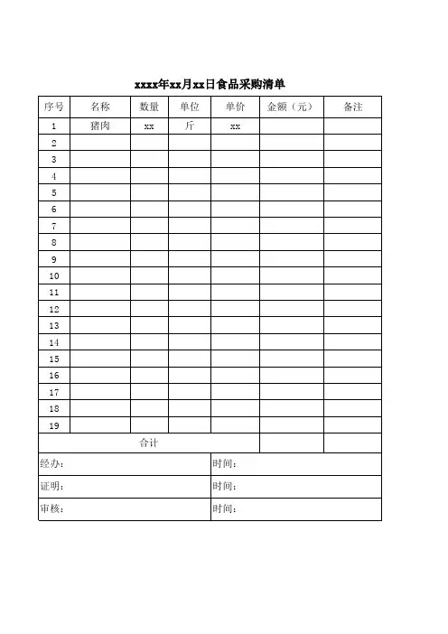 食品采购清单