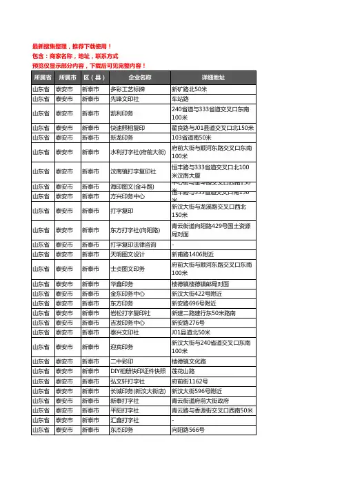新版山东省泰安市新泰市打印企业公司商家户名录单联系方式地址大全54家