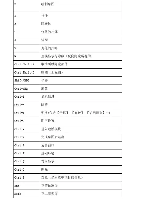 UG常用快捷键一览表