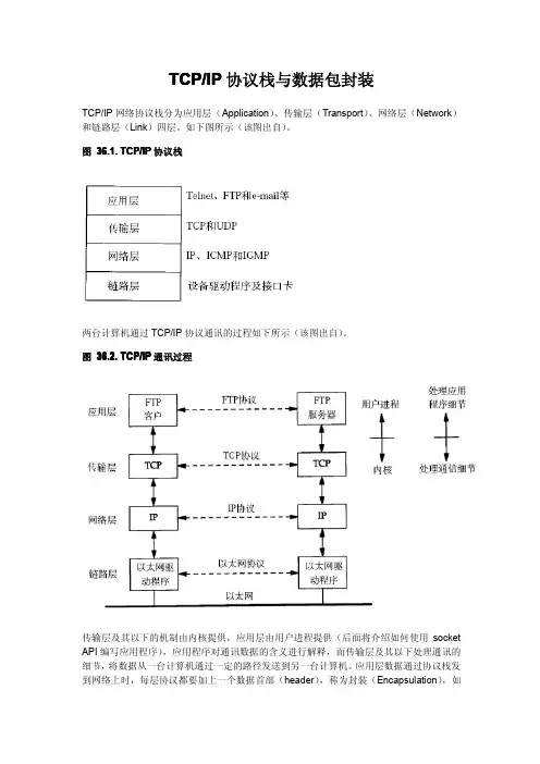 网络传输整个系统详解,ARP UDP TCP IP数据传输格式 强烈推荐