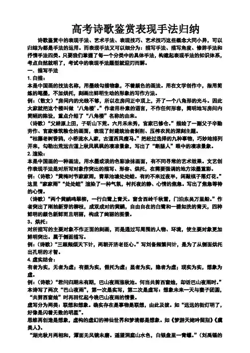 诗歌鉴赏常见表现手法 2