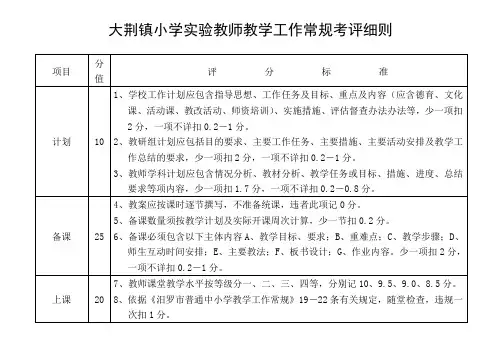 大荆镇小学教学工作常规考评细则
