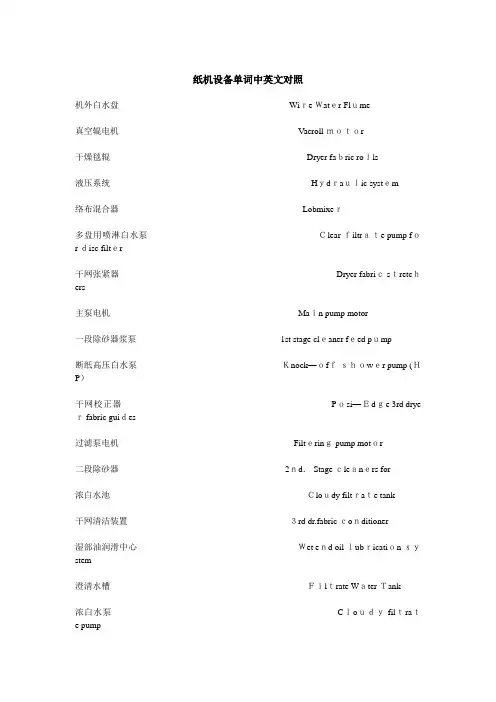 纸机设备中英文对照