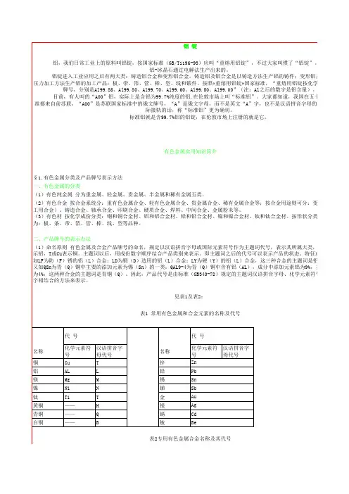 常用金属材料重量手册