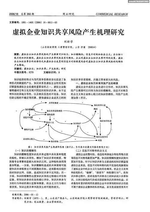 虚拟企业知识共享风险产生机理研究