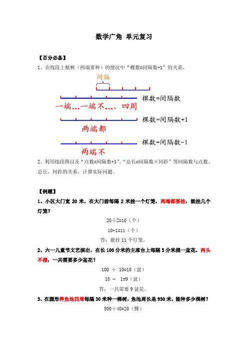 复习资料(植树问题)百分必备