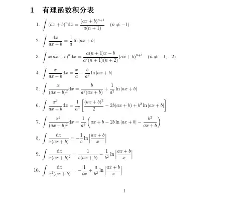 积分表