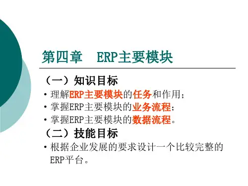 第4章ERP主要模块 