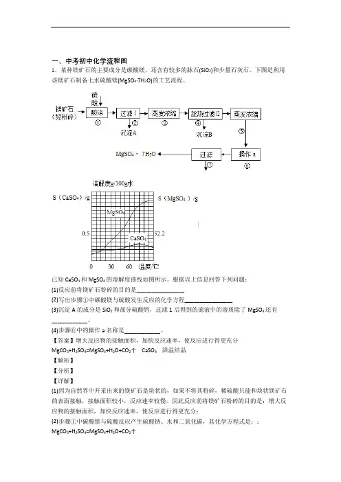中考化学易错题专题复习-流程图练习题及答案解析
