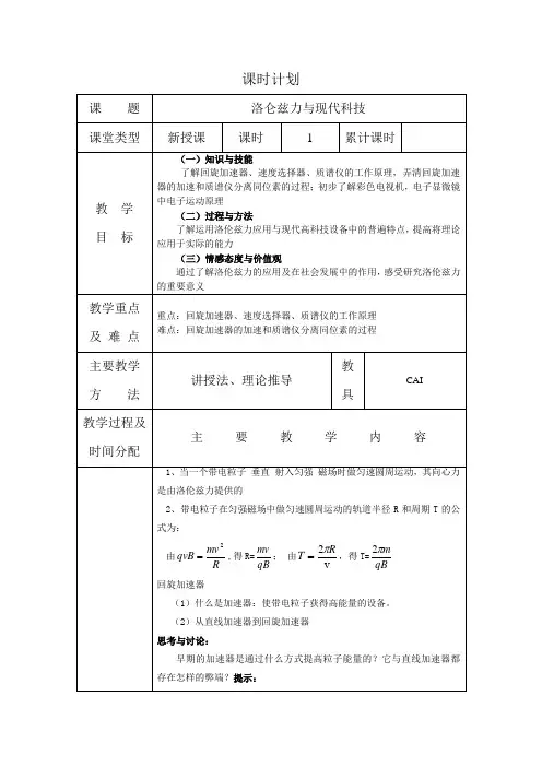 5.6洛伦兹力与现代科技