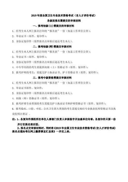 2019年卫生专业技术资格考试需提交的审核材料.doc