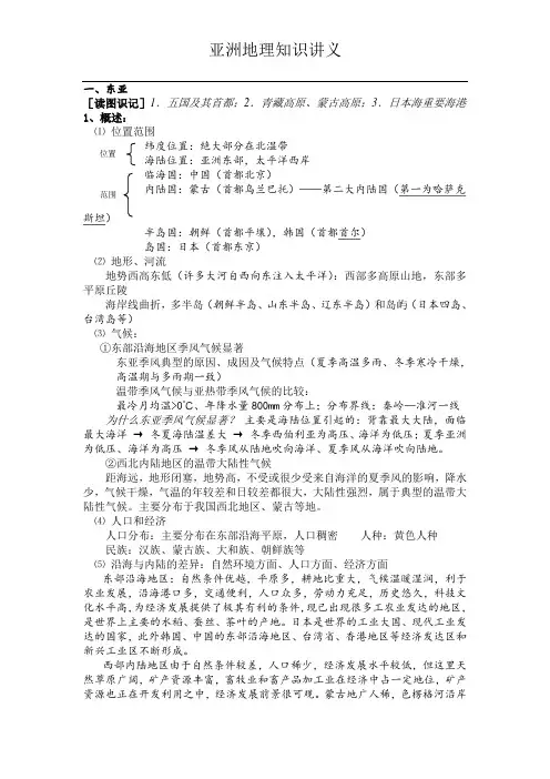 世界地理-东亚地理知识总结 2