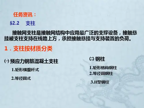 接触网支柱