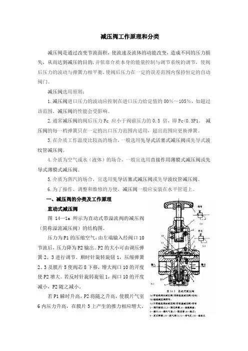 减压阀工作原理