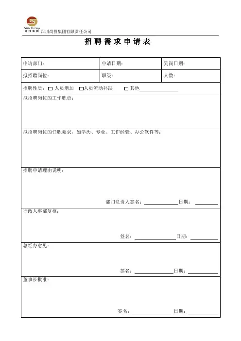《招聘需求申请表》
