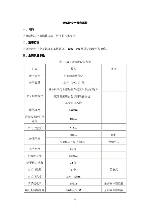 熔炼炉安全操作规程