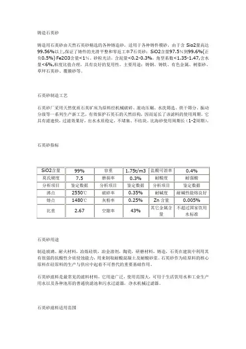 石英砂概况