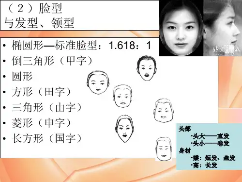 衣之美_服饰概论