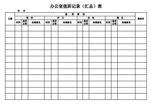 办公室值班记录表