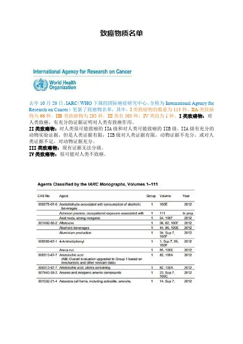 致癌物质名单
