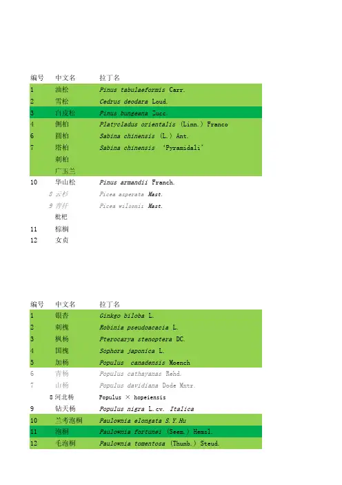 西安、关中平原植物说课材料
