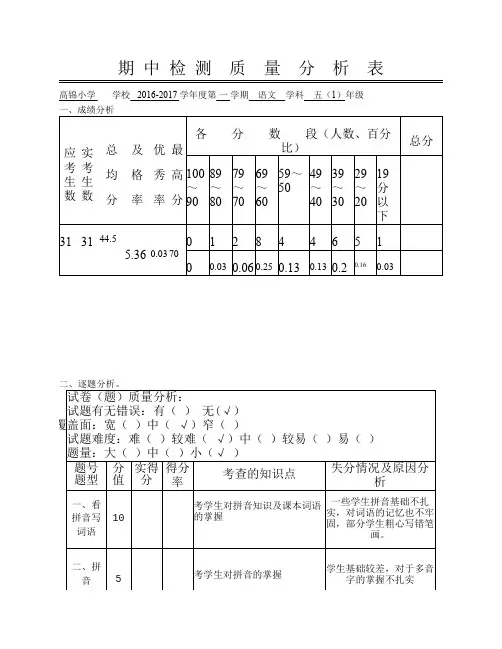 16秋期中检测五年级(1)班语文质量分析表