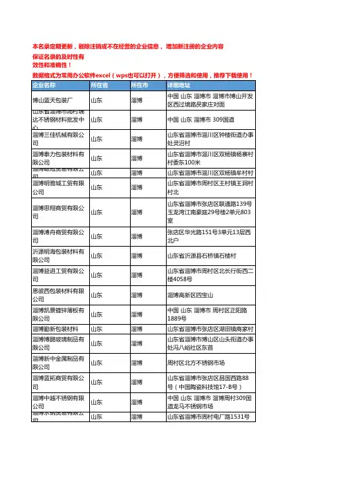 2020新版山东淄博包装材料企业公司名录名单黄页联系方式大全331家