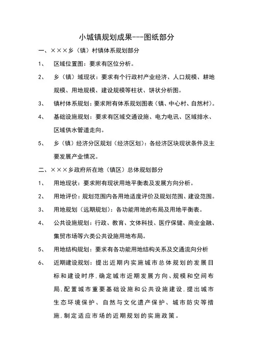 小城镇规划成果