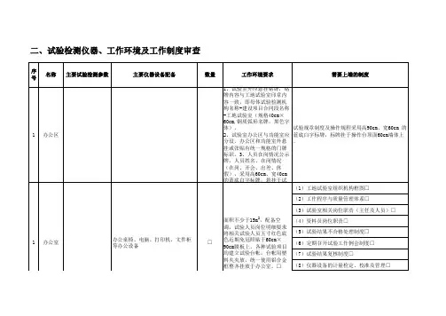 工地试验室标准化建设要点检查表