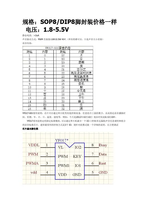 音乐芯片