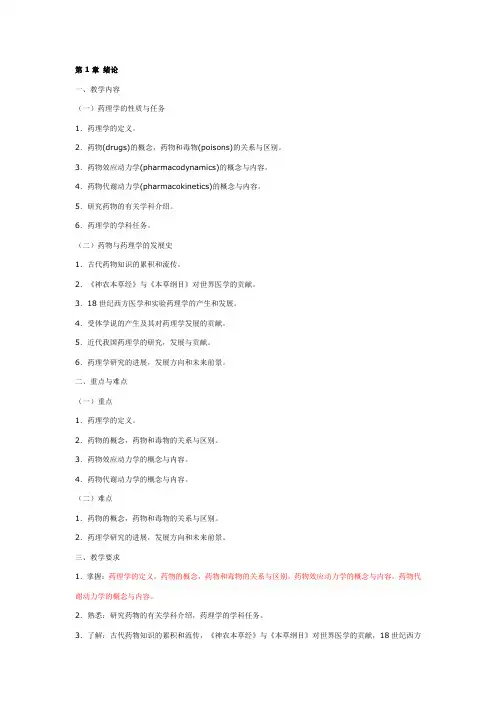 pharmocology教学大纲