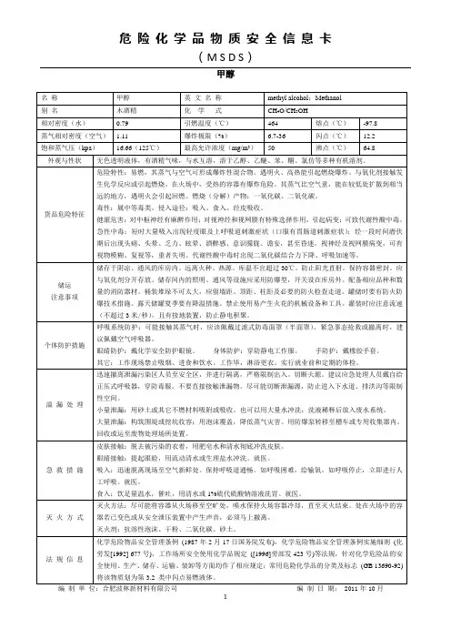 甲醇MSDS