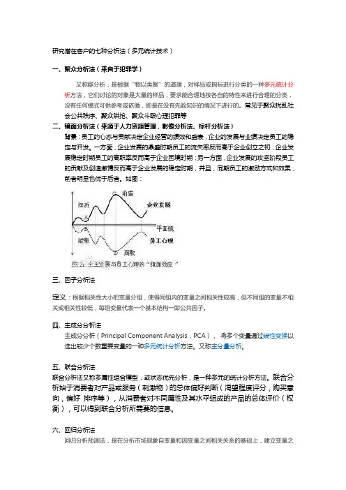 挖掘潜在客户的七种统计方法